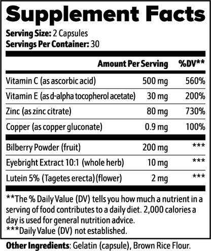 Vision Support
